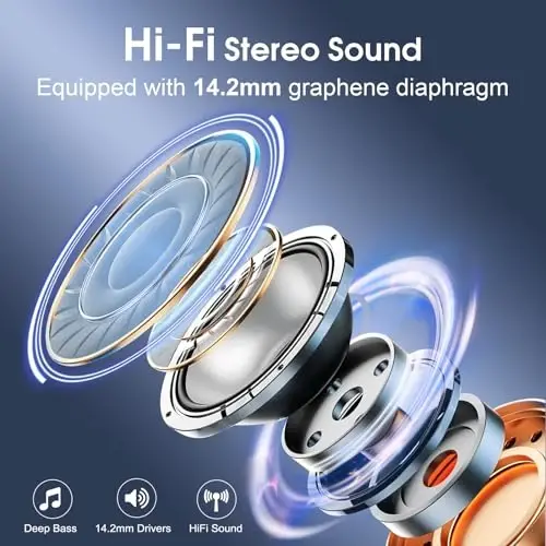 Simsiz quloqchinlar 75 soat Bluetooth 5.3, sport quloqchinlar, 2024 Bluetooth quloqchinlar stereo chuqur basli, quloq ilmoqlari bilan, ENC shovqinni bekor qiluvchi mikrofon, IPX7 suv o'tkazmaydigan quloqchin, mashg'ulotlar/yugurish uchun - 3