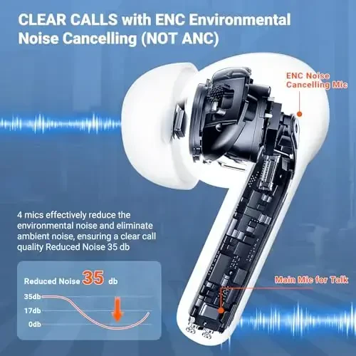 Simsiz quloqchinlar, Bluetooth 5.3 naushniklari HiFi Stereo & 4 ENC mikrofon, 42H o'yin vaqti Zaryadlash qutisi bilan quloqchinlar LED displey, Bluetooth naushniklari iOS Android Earpods Sport Workout uchun IPX7 suv o'tkazmaydigan - 7