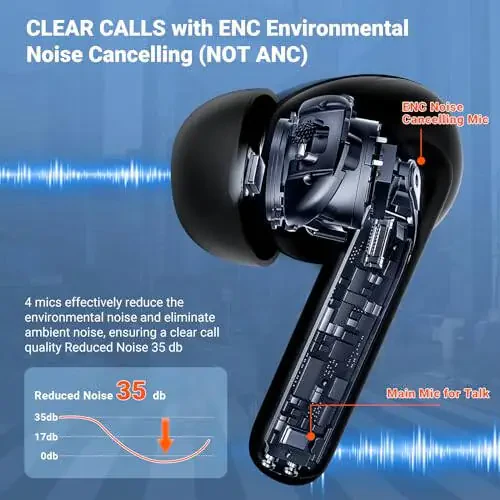 Simsiz Quloqchinlar, Bluetooth 5.3 Quloqchinlar HiFi Stereo & 4 ENC Mikrofon, 42 soat o'ynash vaqti Quloqchinlar Zaryadlash qutisi LED Displey, Bluetooth Quloqchinlar IPX7 Su o'tkazmaydigan iOS Android Quloqchinlar Sport Mashqlari - 2