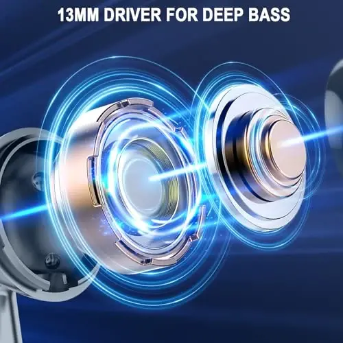 Simsiz quloqchinlar, Bluetooth 5.3 quloqchinlari LED quvvat displeyli naushniklar Bass Stereo, Bluetooth quloqchinlari Ichki shovqinni bekor qiluvchi mikrofon, Android iOS uchun 40 soatlik ijro etish mini qutisi IP7 suv o'tkazmaydigan sport naushniklari - 4
