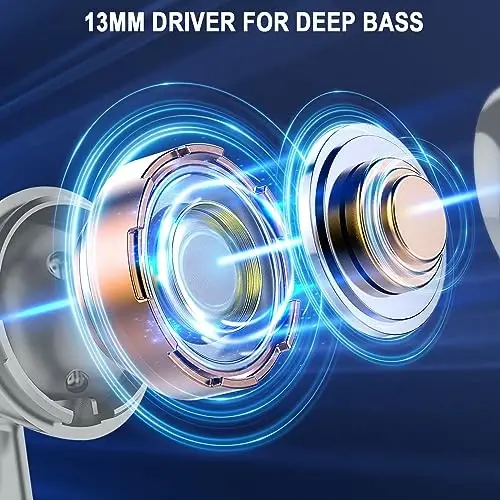 Simsiz quloqchinlar, Bluetooth 5.4 LED quvvat displeyli naushniklar Bass Stereo, Bluetooth quloqchinlar shovqinni bekor qiluvchi mikrofon, 40 soat musiqa tinglash Mini Case IP7 suvga chidamli sport naushniklari Android iOS uchun - 5