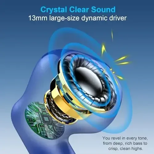 Simsiz quloqchinlar, Bluetooth 5.4 quloqchinlar Stereo Bass, Bluetooth quloq ichidagi shovqinni bekor qiluvchi mikrofonli naushniklar, quloqchinlar IP7 suv o'tkazmaydigan sport, 32 soatlik o'yin vaqti USB C zaryadlash qutisi Android iOS uchun ko'k quloqchinlar - 3