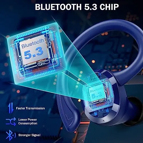 Simsiz quloqchinlar Bluetooth naushniklari Sport, Bluetooth 5.3 quloqchin 3D HiFi Stereo quloqchinlar, 48 soatlik quloqchinlar, shovqinni bekor qiluvchi mikrofonli, IP7 suv o'tkazmaydigan naushnik ish/yugurish/sport zal uchun - MODAZONE (1)