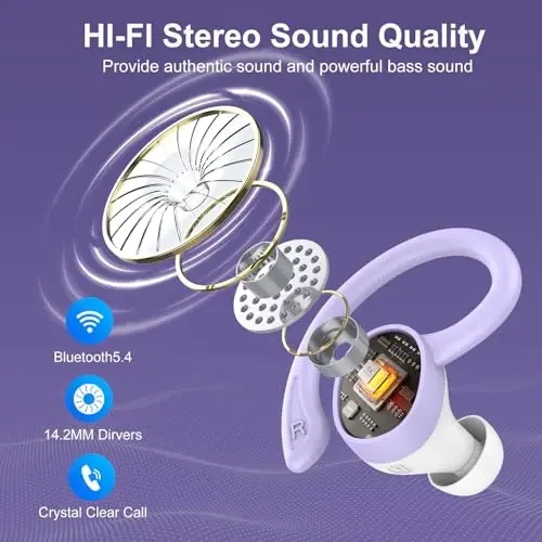 Simsiz quloqchinlar, Bluetooth quloqchinlar, Bluetooth 5.4 68 soatlik o'yin vaqti bilan sport quloqchinlari LED displeyli ENC shovqinni bekor qiluvchi mikrofon, IPX7 suv o'tkazmaydigan quloqchinlar sport zal/mashq uchun ilgakli - 4