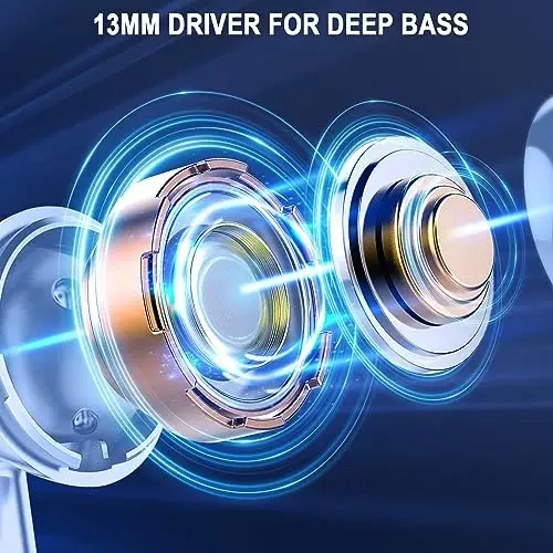 Simsiz quloqchinlar, Bluetooth quloqchinlari LED quvvat displeyli naushniklar Bass Stereo, Bluetooth quloqchinlari ichki shovqinni bekor qiluvchi mikrofon, 40 soat ijro etish Mini Case IP7 suv o‘tkazmaydigan sport quloqchinlari Android iOS uchun - 6