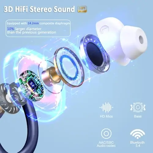 Simsiz quloqchinlar Sport, 2025 Bluetooth 5.4 naushniklar Bass Hi-Fi Stereo quloq usti kurtaklari, 56 soat shovqinni bekor qiluvchi гарнитура quloq ilgagi bilan, IP7 suv o'tkazmaydigan naushniklar noutbuk Pad Android iOS uchun mashq qilish yugurish - 3