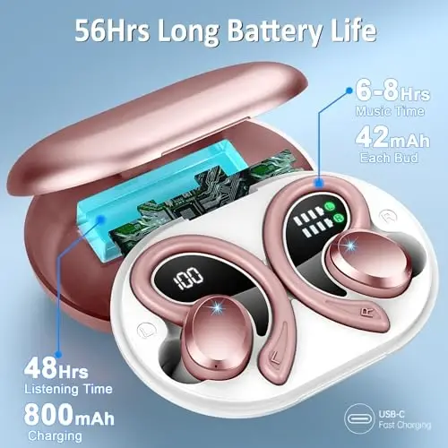Simsiz quloqchinlar Sport, 2025 Bluetooth 5.4 naushniklar Bass Hi-Fi Stereo quloq usti kurtaklari, 56 soat shovqinni bekor qiluvchi garnitura quloq ilgagi bilan, IP7 suv o'tkazmaydigan naushniklar noutbuk yostig'i Android iOS uchun mashq qiladi - 4