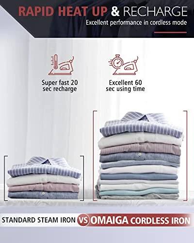 Simsiz Utю, 1500Vt Simsiz Bug'li Utю - 11,84oz Su Bakiga Ega Kiyimlar Uchun Simsiz Utю, Seramik Tag'li va 3 Harorat Rejimiga Ega Tomchi Tushmaslikka Qarshi Simsiz Utю - QORA - 5