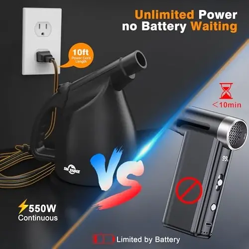 SIN SHINE Laptop, Kompyuter uchun siqilgan havo tozalagichi - 110000RPM Super quvvatli elektr havo tozalagichi chang, soch, bo'laklar, qoldiqlarni tozalash uchun, siqilgan havo ballonlari va bankalari o'rnini bosadi (Jet-Black) - 5