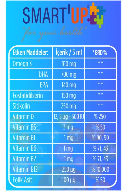 Sitikolin Dha Omega 3 va Fosfatidilserin Saqlovchi Baliq Yog'i B12 ( 200 ml ) - 2