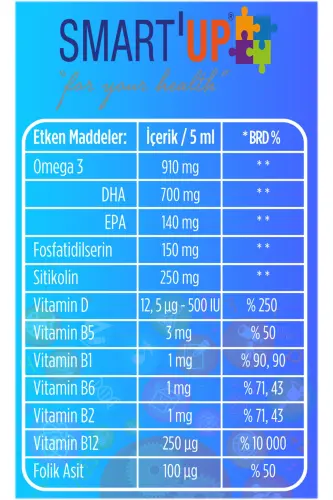 Sitikolin Dha Omega 3 va Fosfatidilserin Saqlovchi Baliq Yog'i B12 ( 200 ml ) - SMART UP (1)