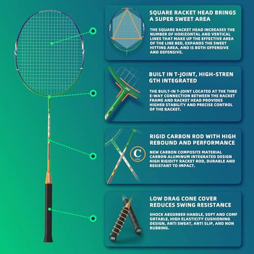 SKEERY Professional Badminton Set with Winch System, Portable Badminton Net includes Carbon Aluminum Badminton Rackets Set of 4, 3 Shuttlecocks and Carrying Bag, Badminton Sets for Backyards, Beach - 5