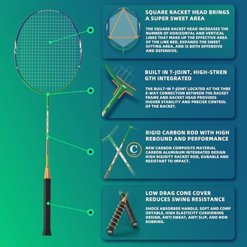 SKEERY Professional Badminton Set with Winch System,Portable Badminton Net includes Carbon Aluminum Badminton Rackets Set of 4,3 Shuttlecocks and Carrying Bag,Badminton Sets for Backyards,Beach - 5