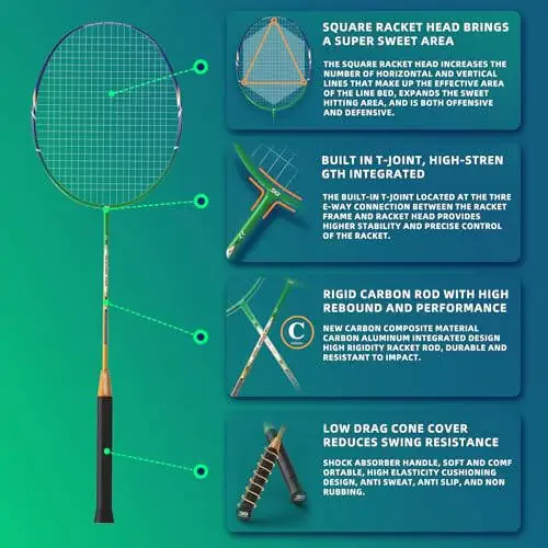 SKEERY Professional Badminton Set with Winch System,Portable Badminton Net includes Carbon Aluminum Badminton Rackets Set of 4,3 Shuttlecocks and Carrying Bag,Badminton Sets for Backyards,Beach - 5