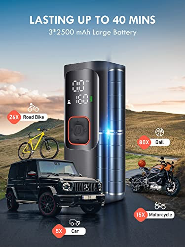 Skight Tire Inflator Portable Air Compressor - Powerful 150PSI & 2X Faster, Accurate Pressure LCD Display, Cordless Easy Operation - Portable Air Pump for Car, Motorcycle, E-Bike, Ball - 4