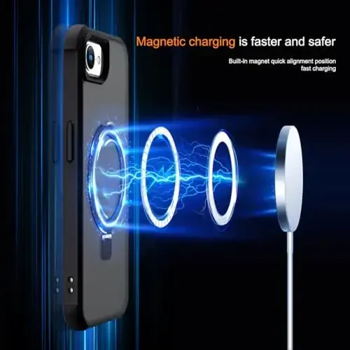 SKYLMW Compatible with iPhone 16E Case with Invisible Magnetic O-Ring Stand Military-Grade Translucent Case for iPhone 16E 6.1
