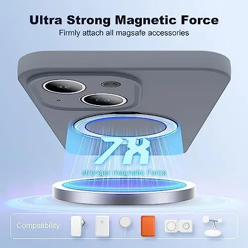 SKYLMW Designed for iPhone 14 Plus Case with Magnetic Invisible Stand Compatible with Mag-Safe Military Drop Tested Shockproof Silicone Phone Cases for Women Men 6.7'', Grey - 4