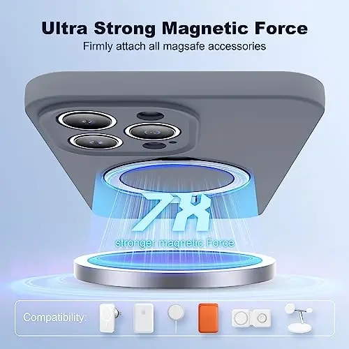 SKYLMW Designed for iPhone 15 Pro Max Case with Magnetic Invisible Stand Compatible with Mag-Safe Military Drop Tested Shockproof Silicone Phone Cases for Women Men 6.7'', Grey - 3