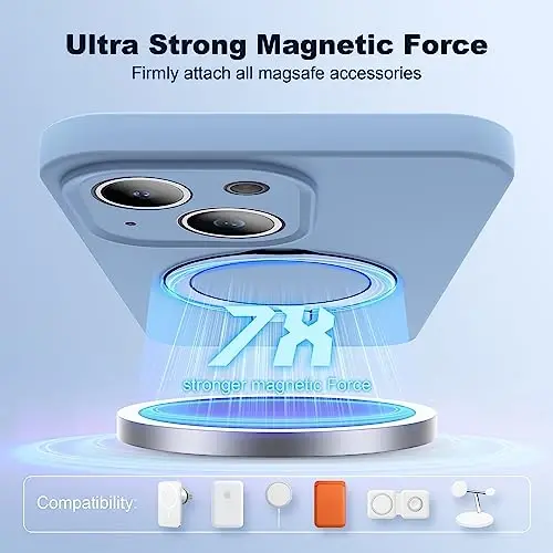 SKYLMW Designed for iPhone 13 Case with Magnetic Invisible Stand Compatible with Mag-Safe Military Drop Tested Shockproof Silicone Phone Cases for Women Men 6.1'', Blue - 3