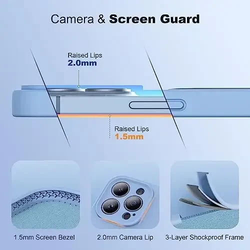SKYLMW iPhone 13 Pro uchun mo'ljallangan, magnitli ko'rinmas stendga ega, Mag-Safe bilan mos keladigan, harbiy standartlarga muvofiq tushishga sinovdan o'tgan, zarbaga chidamli silikon telefon g'iloflari ayollar va erkaklar uchun 6.1'', ko'k - 4