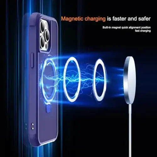 SKYLMW Compatible with iPhone 14 Pro Max Case with Invisible Magnetic O-Ring Stand Military-Grade Translucent Case for iPhone 14 ProMax 6.7