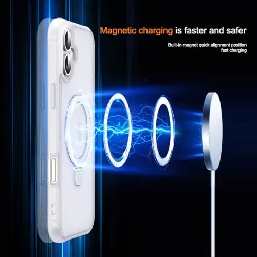 SKYLMW iPhone 16 6.1