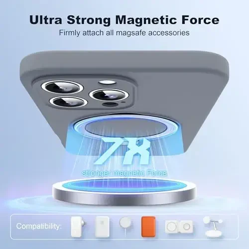 SKYLMW iPhone 16 Pro Max uchun magnitli ko'rinmas stendga ega, Mag-Safe bilan mos keluvchi, harbiy darajada tushishga chidamli, zarbaga bardoshli silikon telefon qutilari ayollar va erkaklar uchun 6.9'', kulrang - 3