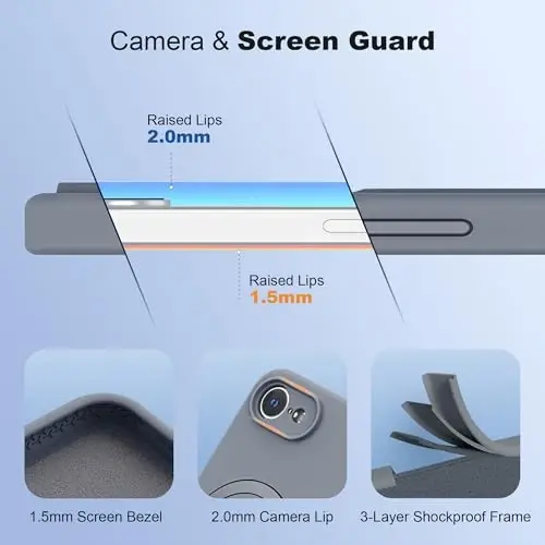 SKYLMW iPhone 16e uchun magnitli ko'rinmas stendga ega g'ilof, Mag-Safe bilan mos, harbiy standartda tushishga chidamli, zarbaga bardoshli silikon telefon g'iloflari ayollar va erkaklar uchun 6.1'', kulrang - 4