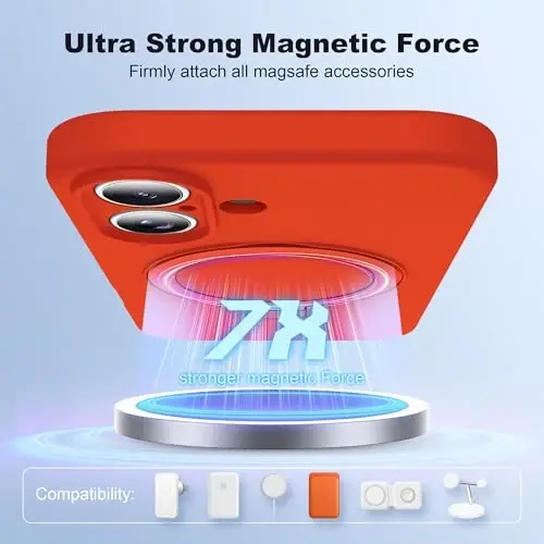 SKYLMW iPhone 17 bilan mos keluvchi magnitli ko'rinmas stend bilan Mag-Safe harbiy tomchiga chidamli zarbga chidamli silikon iPhone 17 ayollar erkaklar uchun telefon qutilari 6.3