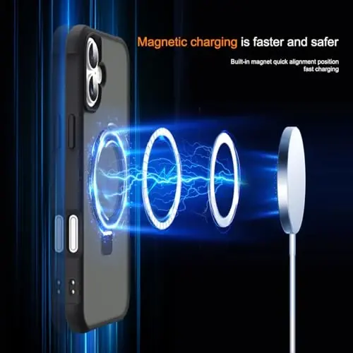 SKYLMW Compatible with iPhone 17 Case with Invisible Magnetic O-Ring Stand Military-Grade Translucent Phone Case for iPhone 17 6.3