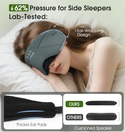 Sleep Mask with Headphones Bluetooth 5.4, LC-dolida Soft Bamboo Cotton Wireless Bluetooth Sleep Mask, Music Sleeping Headphones Cooling & Breathable, Ultra-Thin Stereo Speaker for Side Sleepers - 3