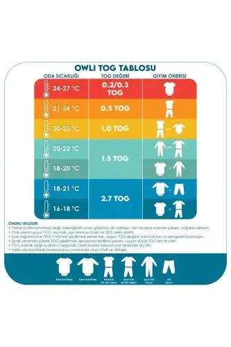 Sleeping Bag 0.2 Tog Leaves - 8