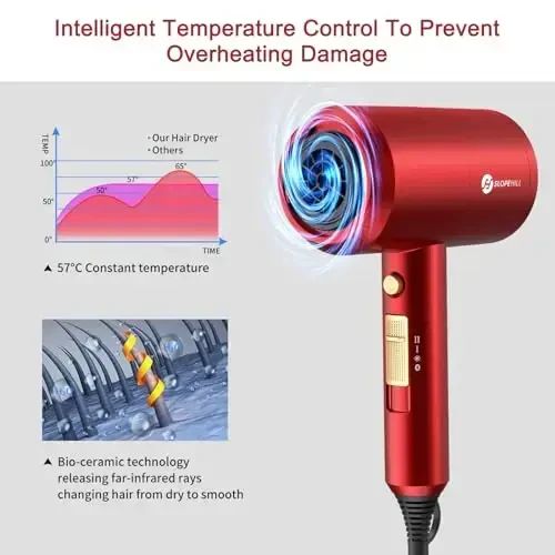 Slopehill Professional Ionic Hair Dryer, Powerful 1800W Fast Drying Low Noise Blow Dryer with 2 Concentrator Nozzle 1 Diffuser AttacModazoneents for Home Salon Travel (Agate Red) - 6