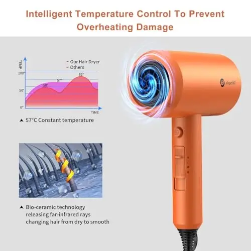 Slopehill Professional Ionic Hair Dryer, Powerful 1800W Fast Drying Low Noise Blow Dryer with 2 Concentrator Nozzle 1 Diffuser AttacModazoneents for Home Salon Travel (Cosmic Orange) - 4
