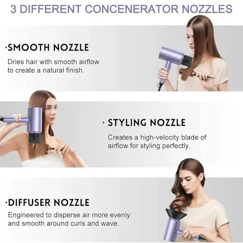 slopehill Professional Ionic Hair Dryer, Powerful 1800W Fast Drying Low Noise Blow Dryer with 2 Concentrator Nozzle 1 Diffuser AttacModazoneents for Home Salon Travel (Lavender) - 3