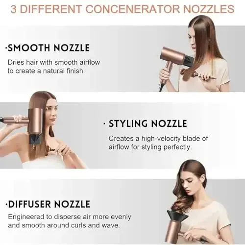 slopehill Professional Ionic Hair Dryer, Powerful 1800W Fast Drying Low Noise Blow Dryer with 2 Concentrator Nozzle 1 Diffuser AttacModazoneents for Home Salon Travel (Mocha Mousse) - 3
