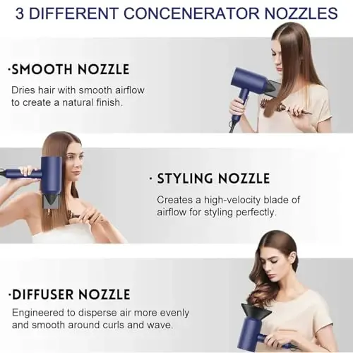 Slopehill Professional Ionic Hair Dryer, Powerful 1800W Fast Drying Low Noise Blow Dryer with 2 Concentrator Nozzle 1 Diffuser AttacModazoneents for Home Salon Travel (Prussian Blue) - 3