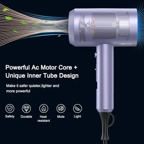 slopehill Professional Ionic Hair Dryer, Powerful 1800W Fast Drying Low Noise Blow Dryer with 2 Concentrator Nozzle 1 Diffuser AttacModazoneents for Home Salon Travel (Lavender) - 2