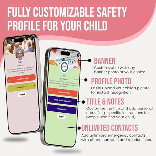 Смарт-браслет Sharewear Child Safety ID: Водонепроницаемый браслет с бесплатным цифровым профилем. Бесконечная настройка, подписка не требуется. Идеально подходит для путешествий, медицинских оповещений и пищевой аллергии. (Розовый) - 5