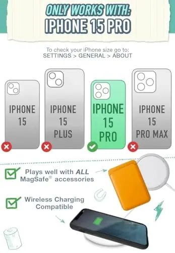 Smartish® Чехол для iPhone 15 Pro Slim Case с кошельком для MagSafe — Gripmunk — Тонкий чехол с поддержкой Magsafe + Съемный магнитный держатель для кредитных карт — Black Tie Affair - 5