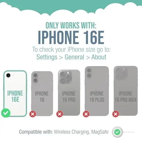 Smartish® Чехол MagSafe для iPhone 17e/16e — Gripzilla Protective Magnetic Case для мужчин [Прочный + Жесткий] Военный класс Heavy Duty Grip Armor — Протестирован на падение для iPhone 17e/16e — Wildflower Fields - 5