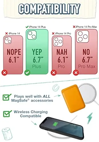 Smartish iPhone 14 Plus Himoyali Magnetli G'ilof - MagSafe Bilan Mos Keluvchi Gripzilla [Mustahkam + Bardoshli] Apple iPhone 14 Plus uchun Tushish sinovidan o'tgan himoyaga ega og'ir yuk ko'taruvchi tutqichli g'ilof - Maxfiy Menyu - 1