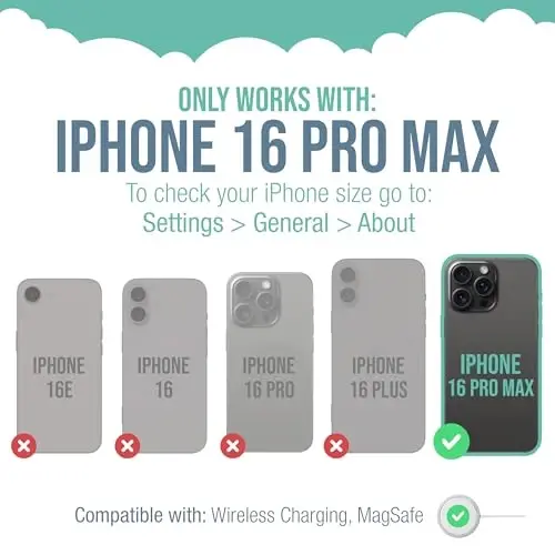 Smartish® iPhone 16 Pro Max Protective Magnetic Case - Gripzilla Compatible with MagSafe [Rugged + Tough] Heavy Duty Armor Cover Drop Tested Protection for Apple iPhone 16 Pro Max - Wildflower Fields - 5