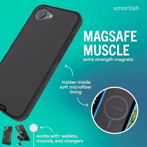 Smartish® iPhone 16e Magnetic Case with MagSafe Wallet - Gripmunk - Magsafe Compatible Thin Grip Cover + Detachable Magnetic Credit Card Holder - Black Tie Affair - 4