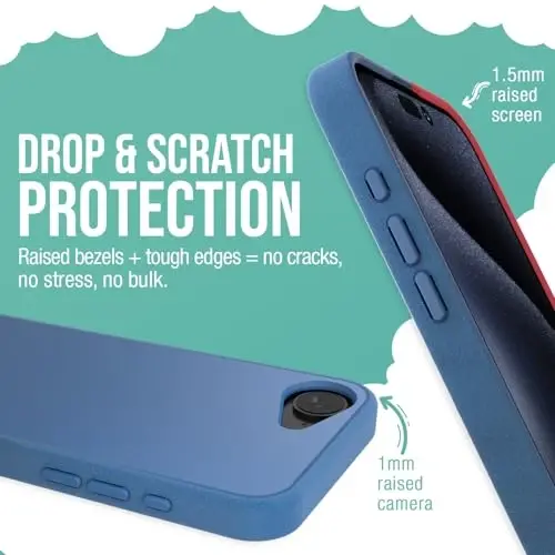 Smartish® iPhone 16e MagSafe Case - Gripmunk Magnetic Slim Case [Lightweight + Protective] Thin Grip Cover with Microfiber Lining for Apple iPhone 16e 2025 - Blues on The Green - 4