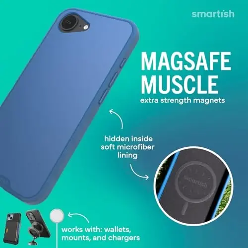 Smartish® iPhone 16e MagSafe Case - Gripmunk Magnetic Slim Case [Lightweight + Protective] Thin Grip Cover with Microfiber Lining for Apple iPhone 16e 2025 - Blues on The Green - 3