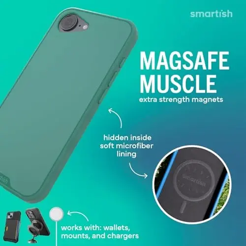 Smartish® iPhone 16e MagSafe Case - Gripmunk Magnetic Slim Case [Lightweight + Protective] Thin Grip Cover with Microfiber Lining for Apple iPhone 16e 2025 - So Jaded - 3