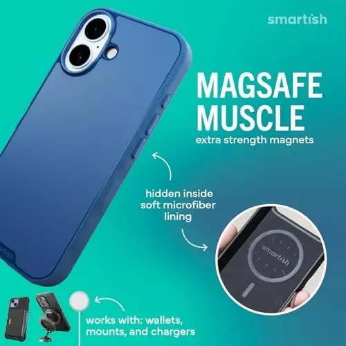 Smartish® iPhone 17 MagSafe Case - Gripmunk Magnetic Slim Case [Lightweight + Protective] Thin Grip Cover with Microfiber Lining for Apple iPhone 17 - Blues on The Green - 3