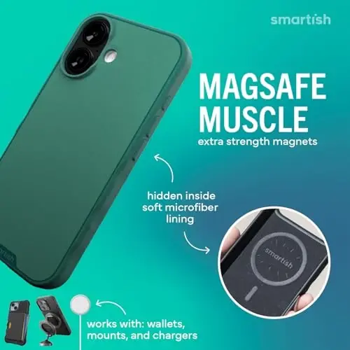 Smartish® iPhone 17 MagSafe Case - Gripmunk Magnetic Slim Case [Lightweight + Protective] Thin Grip Cover with Microfiber Lining for Apple iPhone 17 - So Jaded - SMARTISH (1)