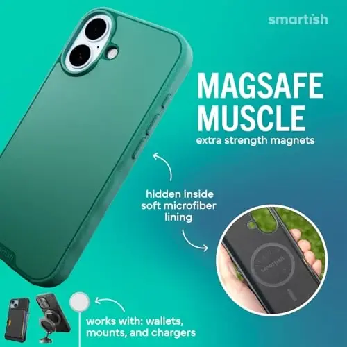 Smartish® iPhone 17 MagSafe Case - Gripmunk Magnetic Slim Case [Lightweight + Protective] Thin Grip Cover with Microfiber Lining for Apple iPhone 17 - So Jaded - 3